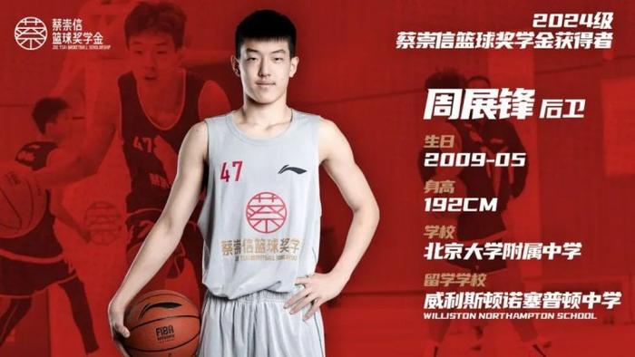 儿童篮球培训中智能情感的应用案例_1